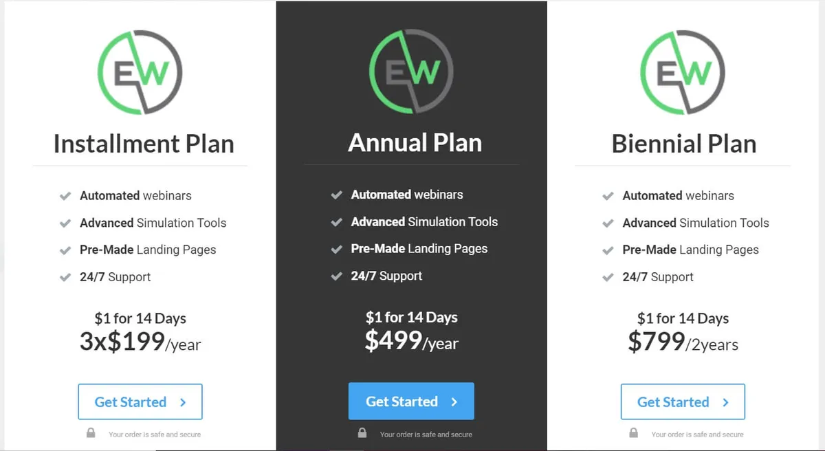 Everwebinar-plans (oude weergave) Everwebinar prijzen