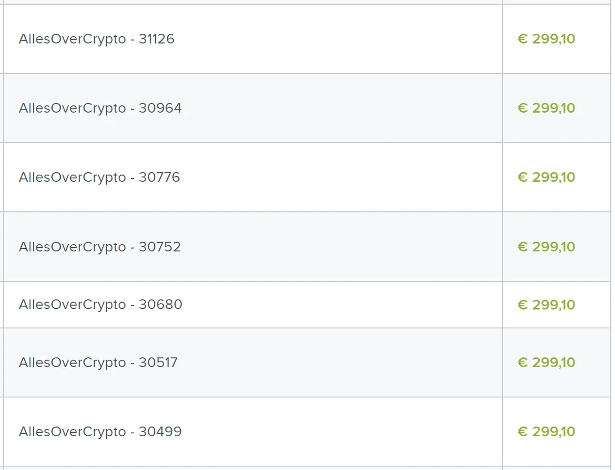 Eén PayPro-product in één maand: bijna €300 commissie per verkoop (screenshot uit 2023 of eerder) Affiliate commissies PayPro