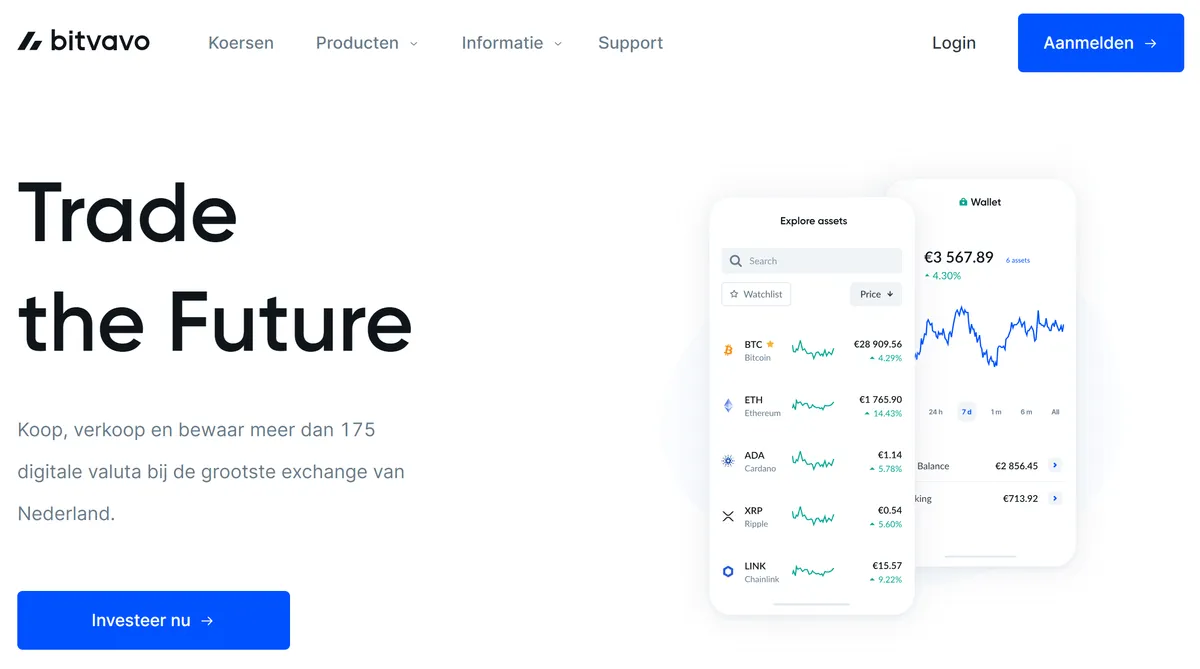 Bitvavo crypto exchange