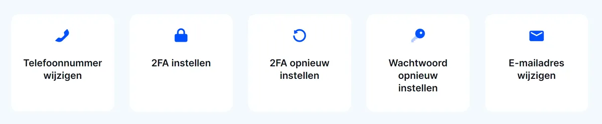 Bitvavo support desk