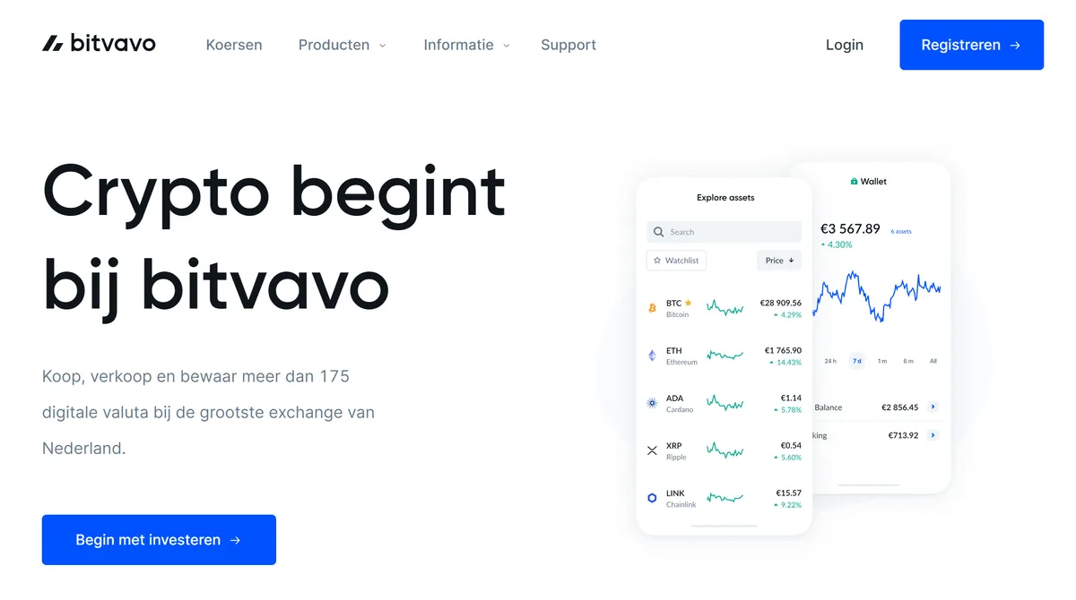 Crypto kopen met iDEAL op Bitvavo