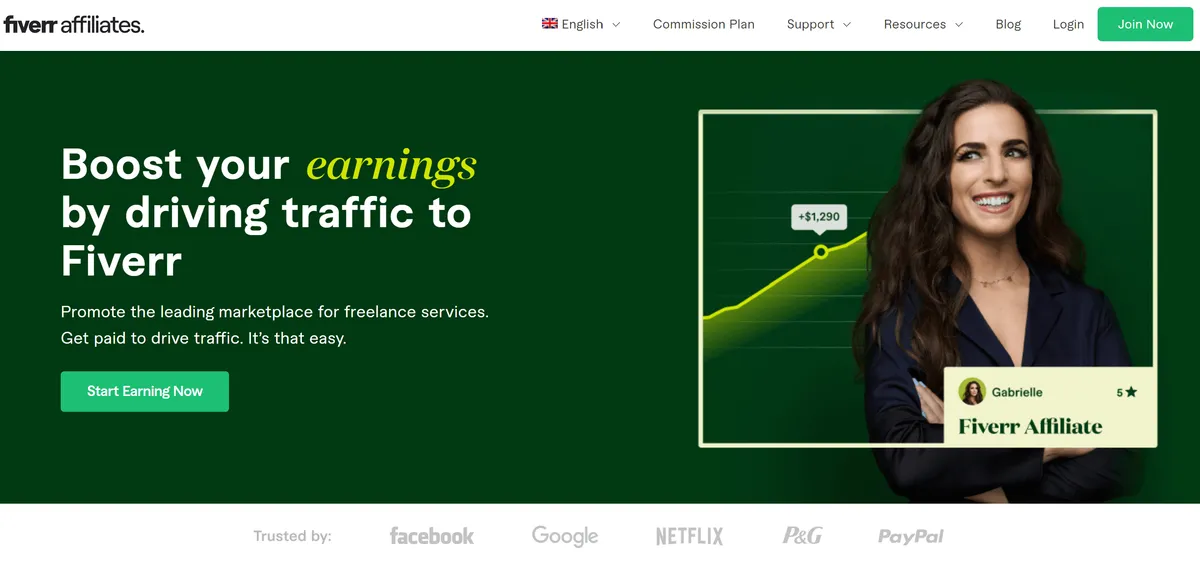 fiverr-affiliate-programma (1) Fiverr Affiliate Programma
