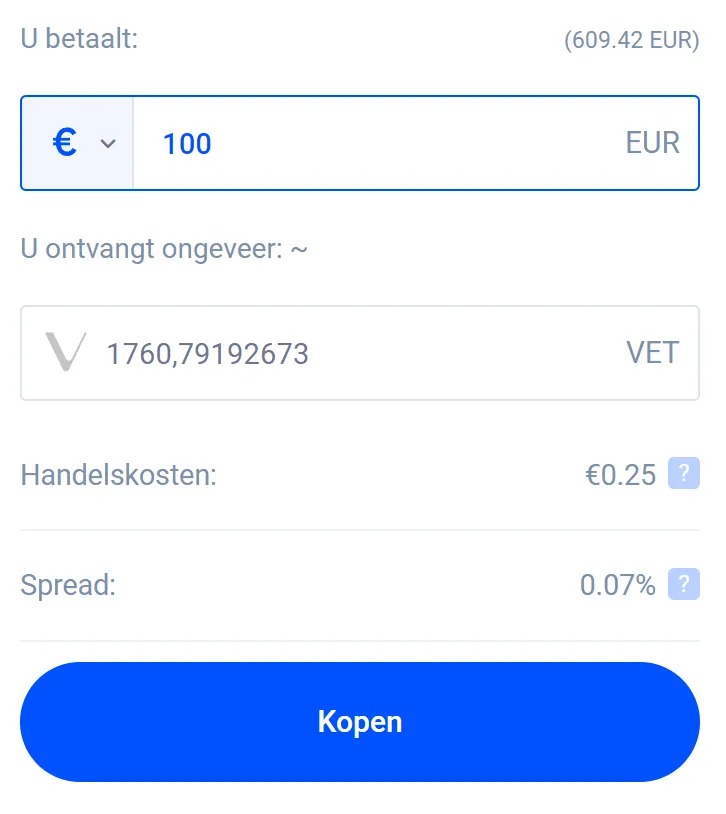 Handelskosten Bitvavo
