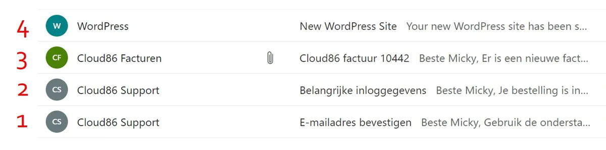 Mails van Cloud86 na het aanmaken van je blog Mails WordPress blog aangemaakt